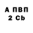 Alpha PVP Соль Garndeveld TV
